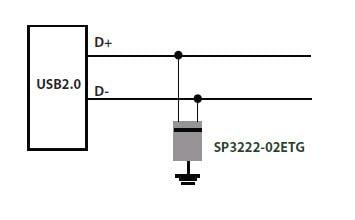 Application Circuit Diagram - Littelfuse SP3222 TVS Diode Arrays